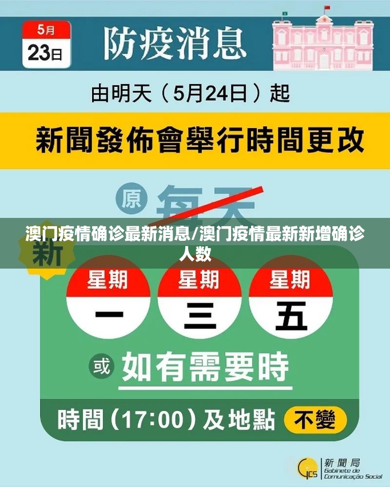 澳门疫情确诊最新消息/澳门疫情最新新增确诊人数