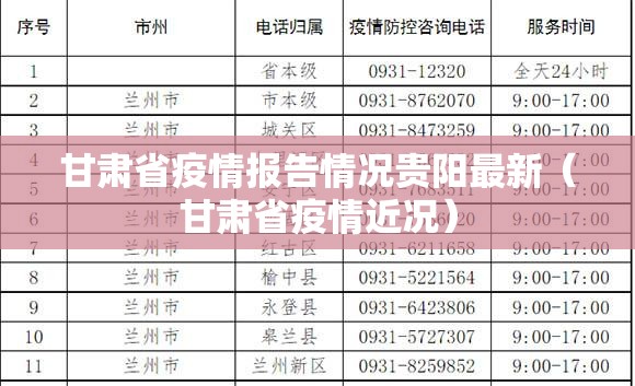 甘肃省疫情报告情况贵阳最新（甘肃省疫情近况）