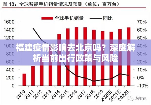 【天津来太原,2021年天津到太原需要隔离吗】