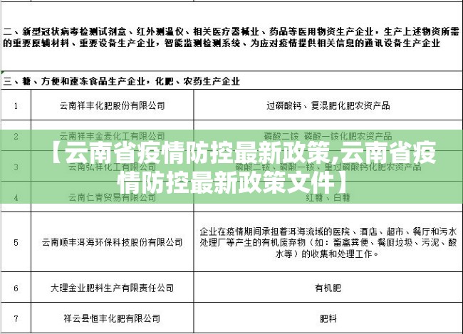 【云南省疫情防控最新政策,云南省疫情防控最新政策文件】