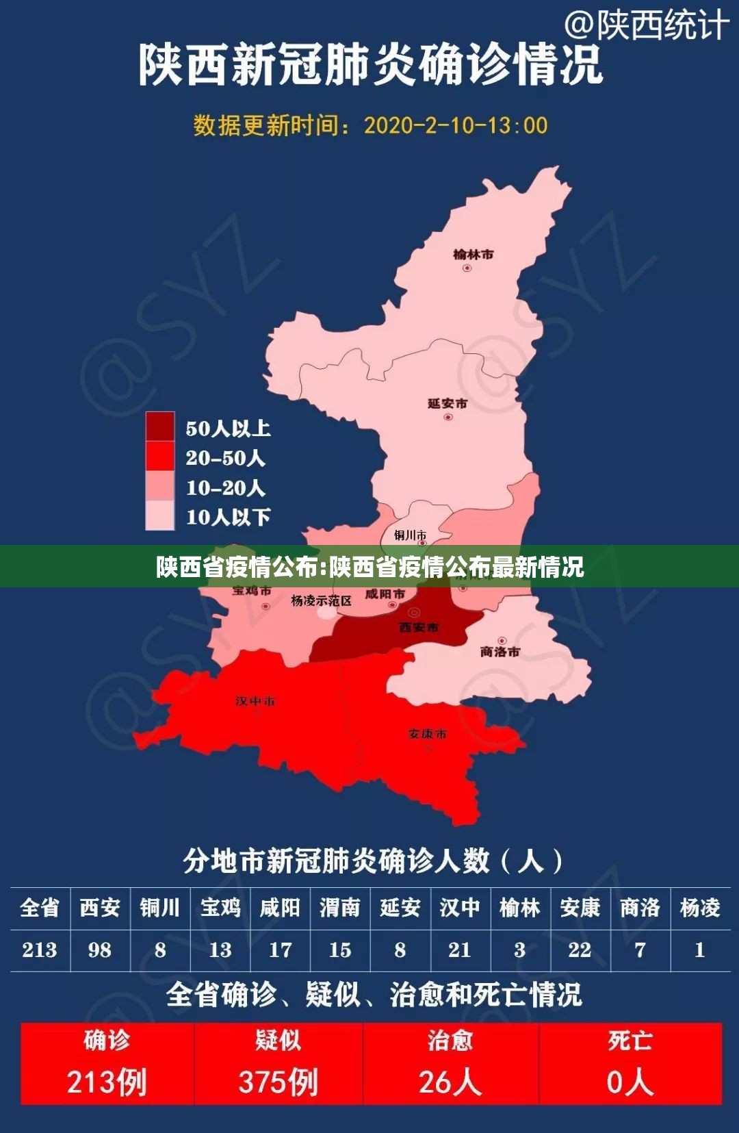 陕西省疫情公布:陕西省疫情公布最新情况