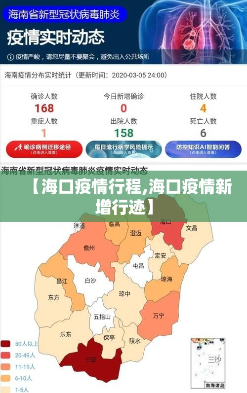 【海口疫情行程,海口疫情新增行迹】