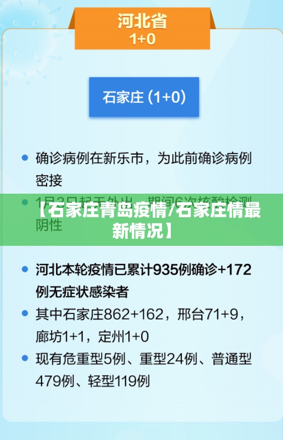 【石家庄青岛疫情/石家庄情最新情况】