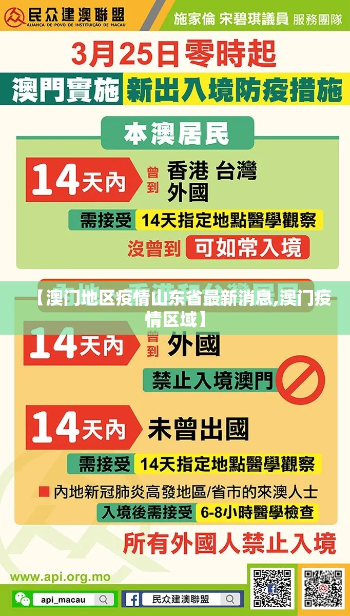 【澳门地区疫情山东省最新消息,澳门疫情区域】