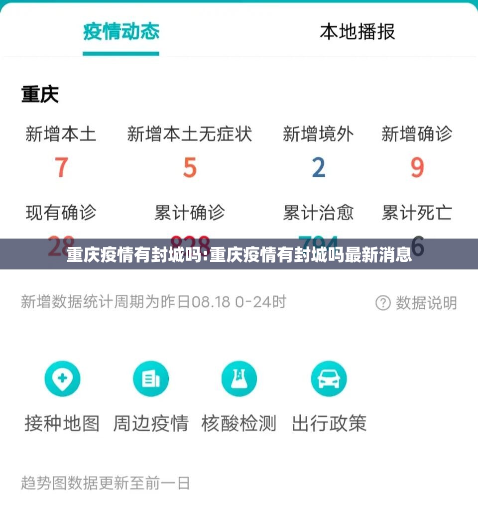 重庆疫情有封城吗:重庆疫情有封城吗最新消息