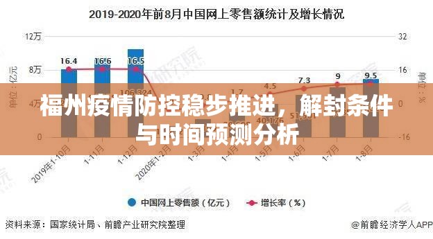 甘肃省疫情实时动态（甘肃疫情动态实时播报）