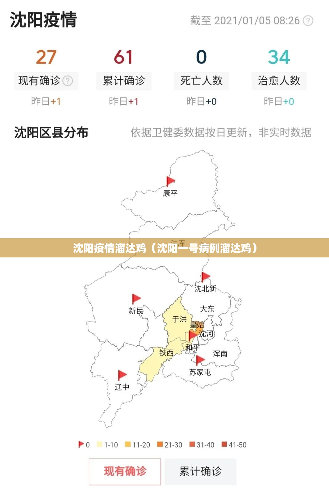 沈阳疫情溜达鸡（沈阳一号病例溜达鸡）