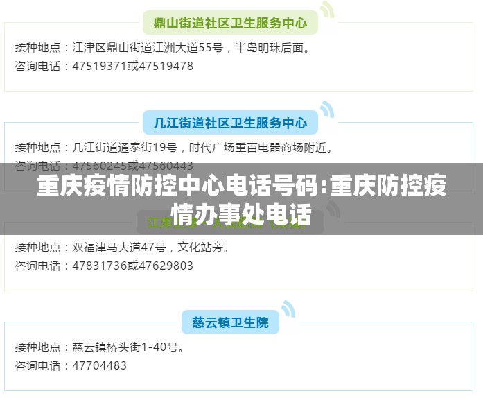 重庆疫情防控中心电话号码:重庆防控疫情办事处电话