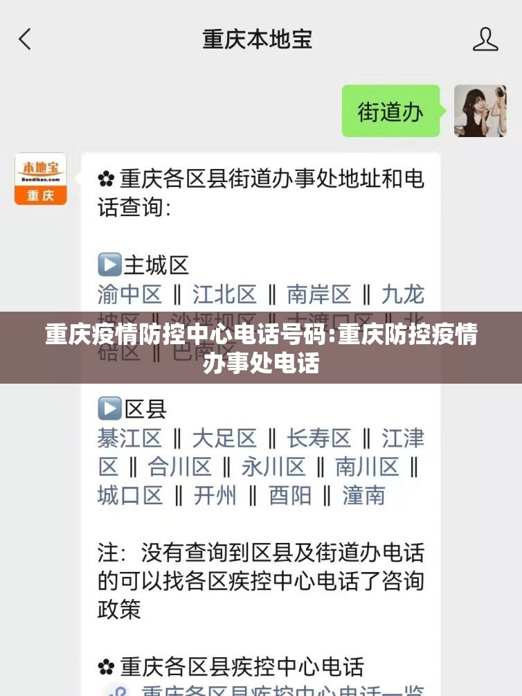 重庆疫情防控中心电话号码:重庆防控疫情办事处电话