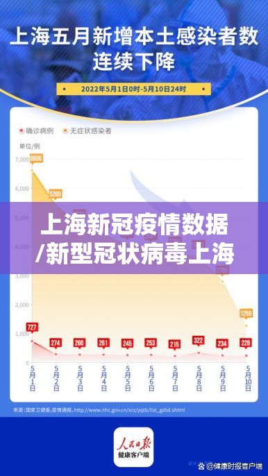 【郑州疫情封城几天,郑州疫情封城通告】