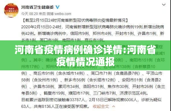 河南省疫情病例确诊详情:河南省疫情情况通报