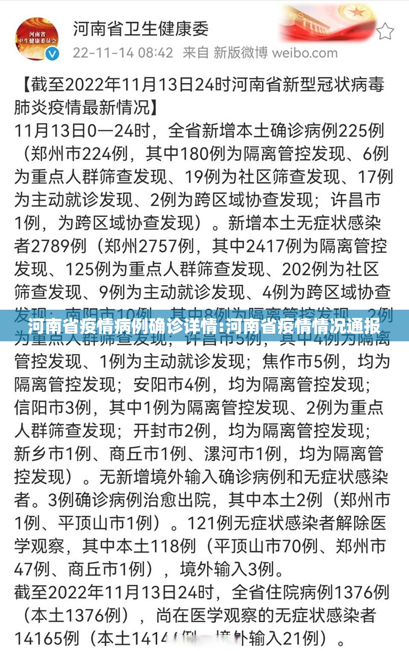河南省疫情病例确诊详情:河南省疫情情况通报