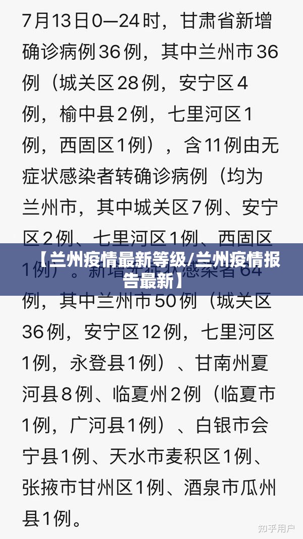 【兰州疫情最新等级/兰州疫情报告最新】