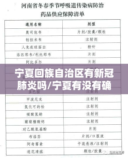 宁夏回族自治区有新冠肺炎吗/宁夏有没有确诊新型冠状病毒2021