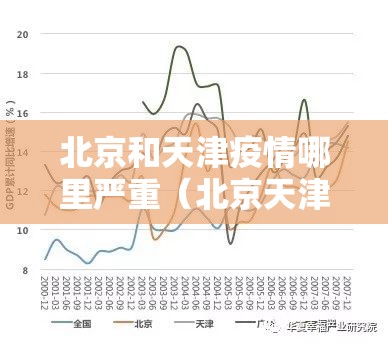北京和天津疫情哪里严重（北京天津疫情情况）