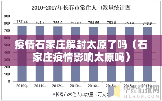 疫情石家庄解封太原了吗（石家庄疫情影响太原吗）