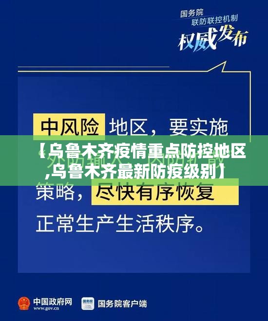 【乌鲁木齐疫情重点防控地区,乌鲁木齐最新防疫级别】