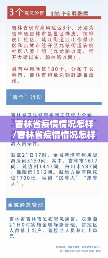 吉林省疫情情况怎样/吉林省疫情情况怎样了