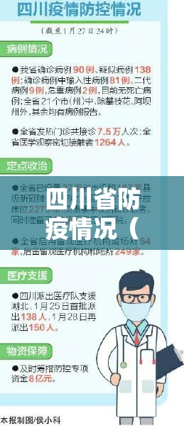 四川省防疫情况（四川疫情防疫）