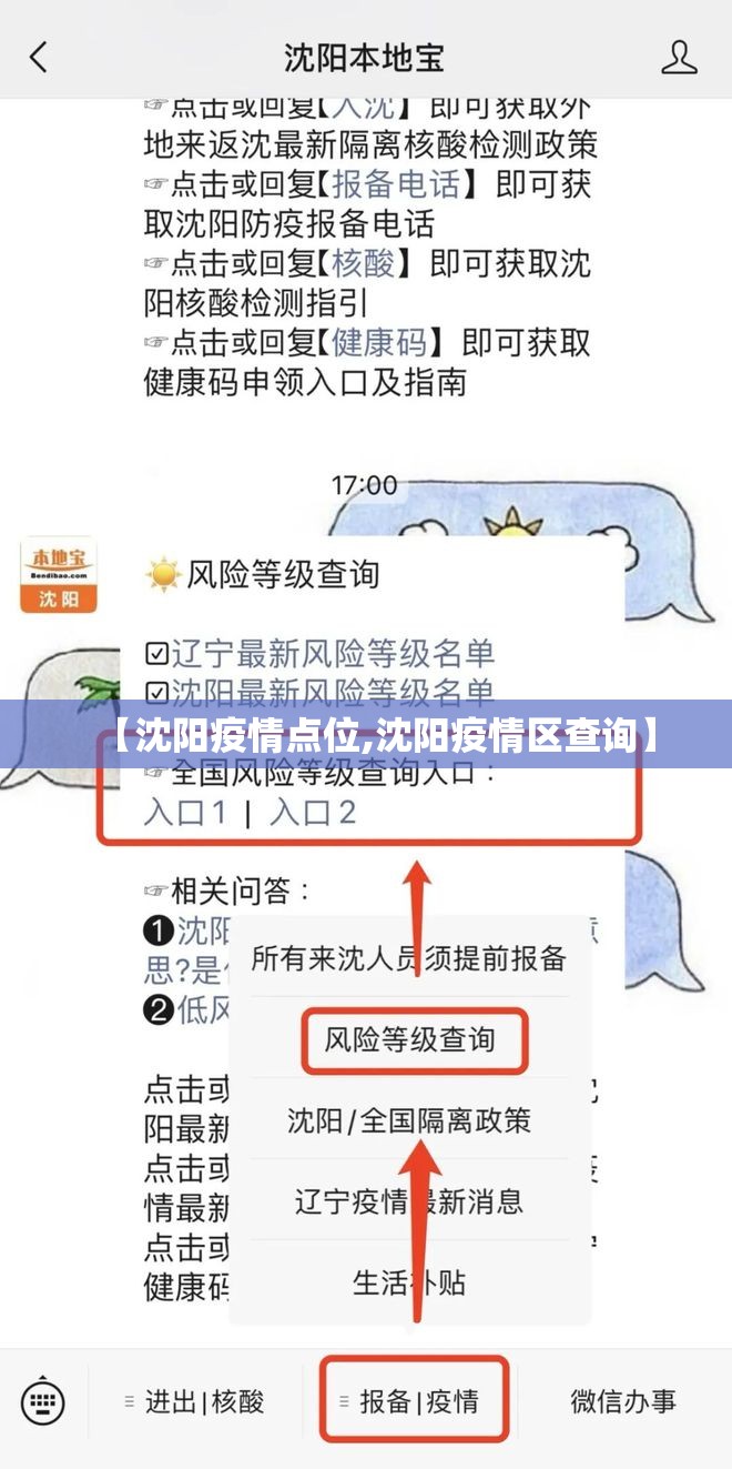 【沈阳疫情点位,沈阳疫情区查询】