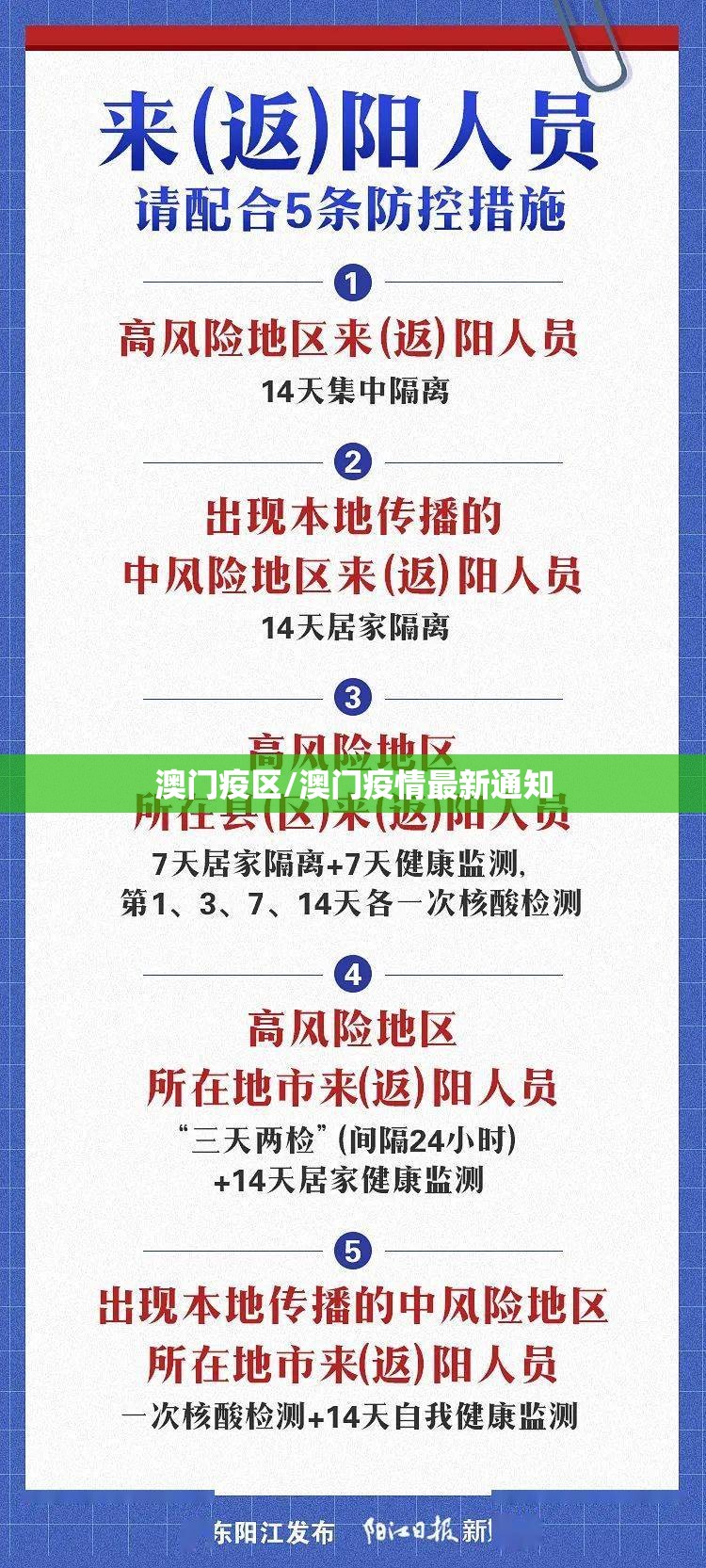 澳门疫区/澳门疫情最新通知