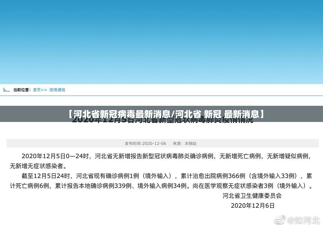【河北省新冠病毒最新消息/河北省 新冠 最新消息】
