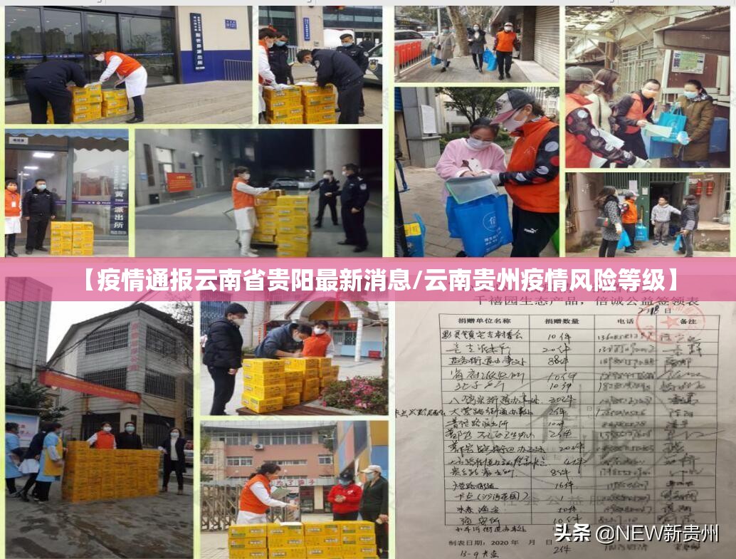 【疫情通报云南省贵阳最新消息/云南贵州疫情风险等级】