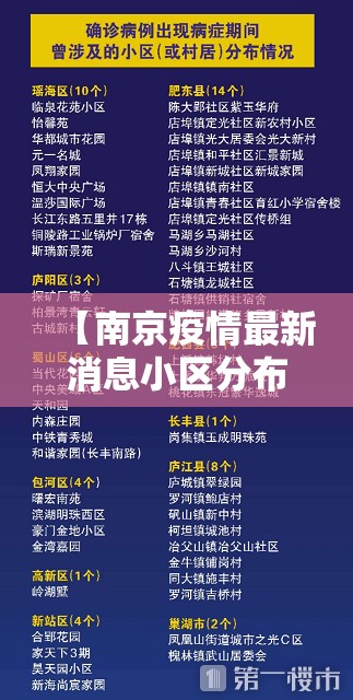 【南京疫情最新消息小区分布图/南京疫情分布小区最新情况】