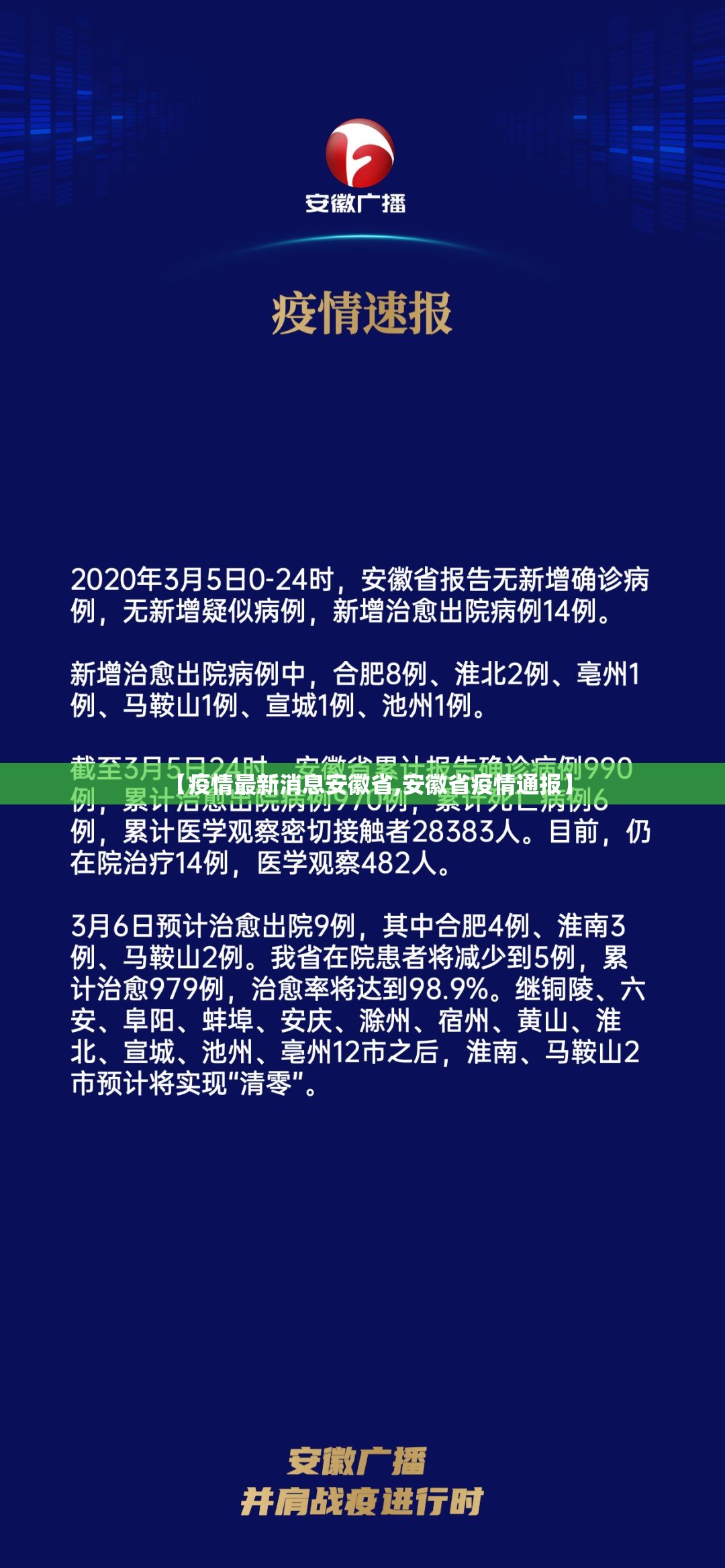 【疫情最新消息安徽省,安徽省疫情通报】