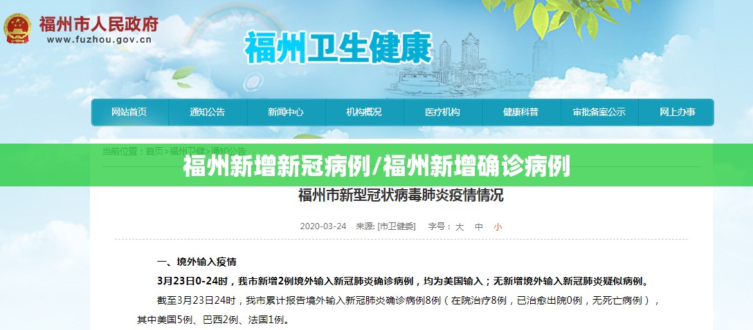 福州新增新冠病例/福州新增确诊病例