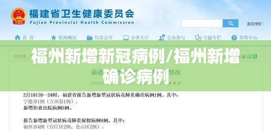 福州新增新冠病例/福州新增确诊病例