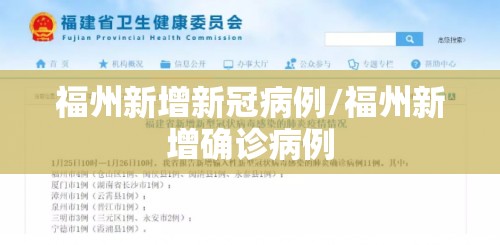 福州新增新冠病例/福州新增确诊病例