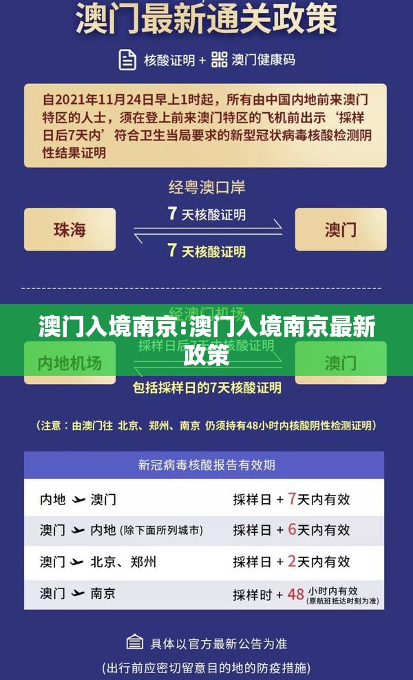 澳门入境南京:澳门入境南京最新政策