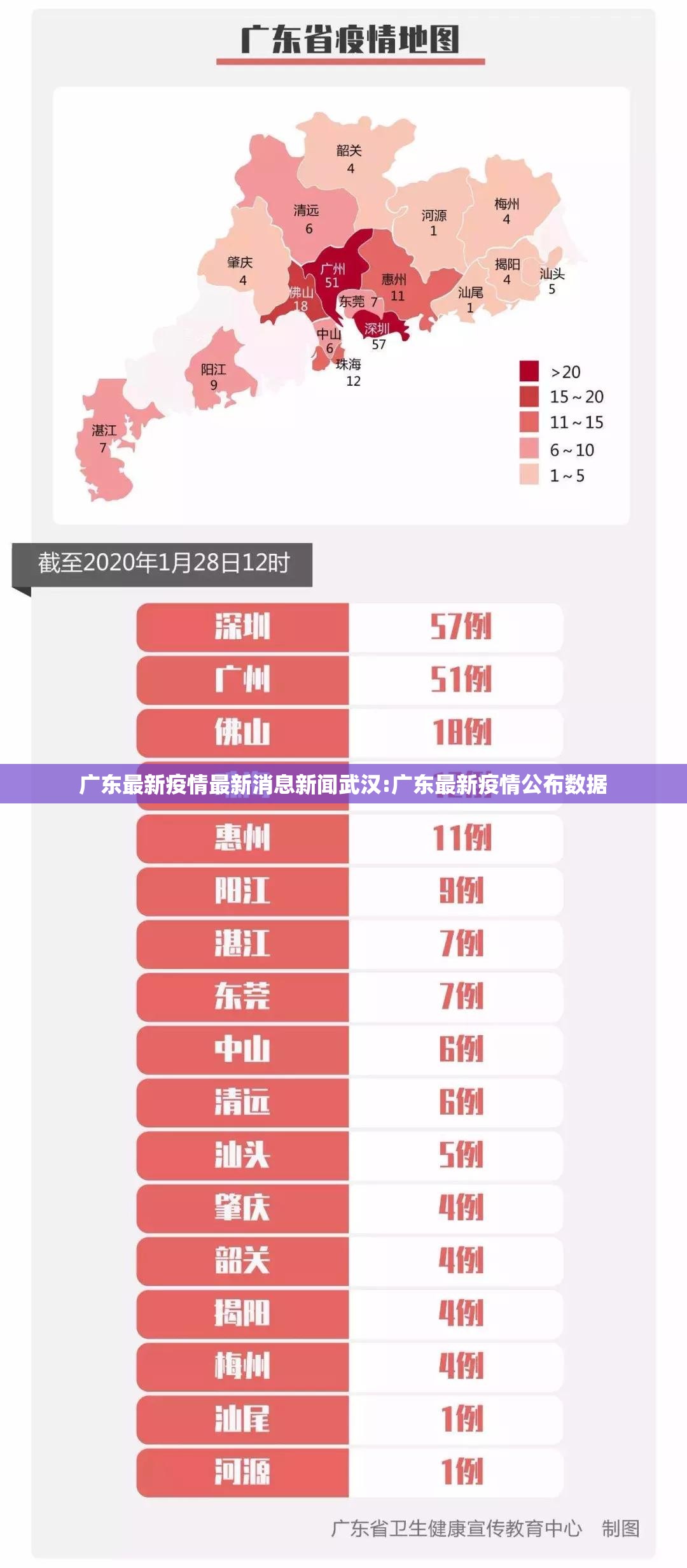 广东最新疫情最新消息新闻武汉:广东最新疫情公布数据