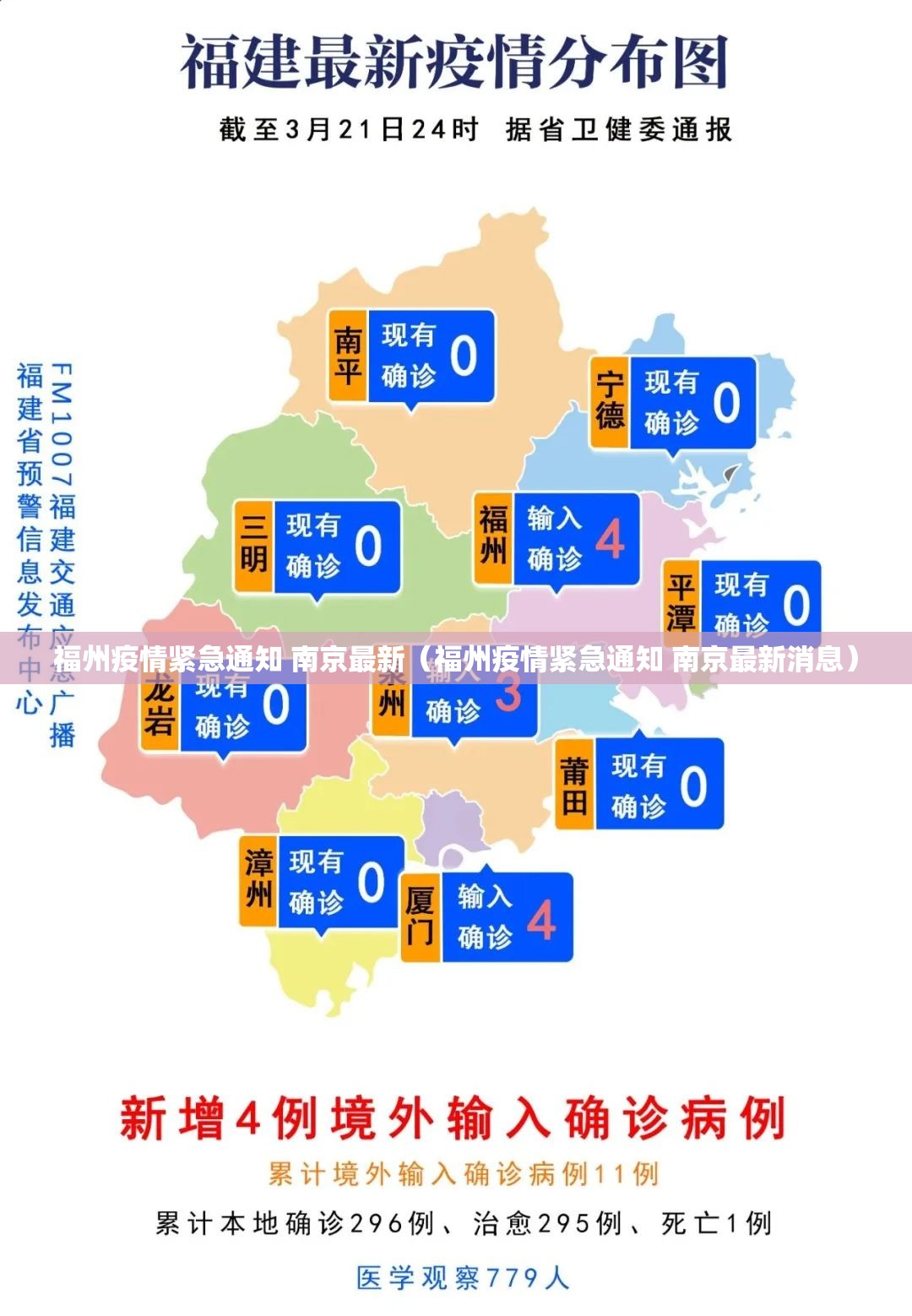 北京丰台村长/丰台村官