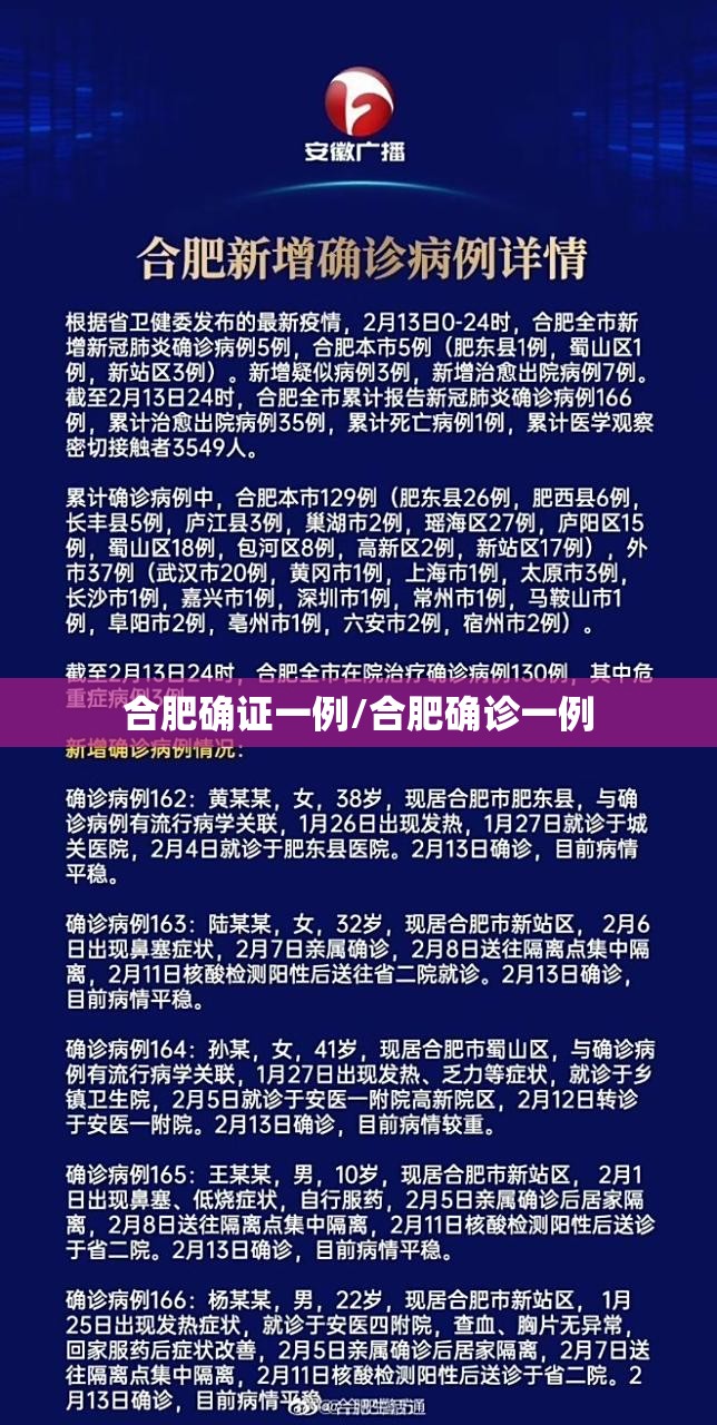 合肥确证一例/合肥确诊一例
