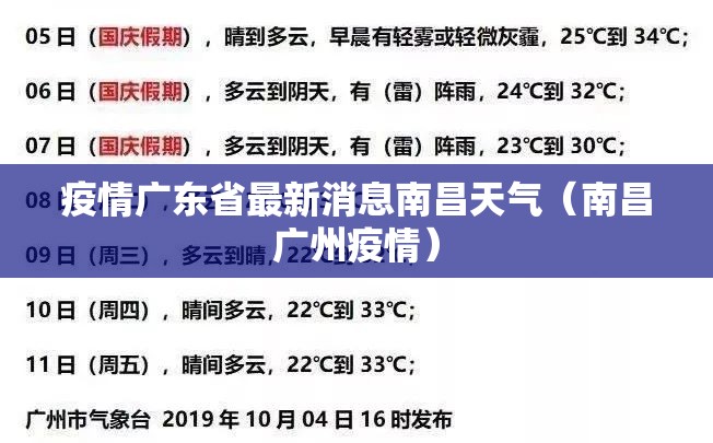 疫情广东省最新消息南昌天气（南昌广州疫情）