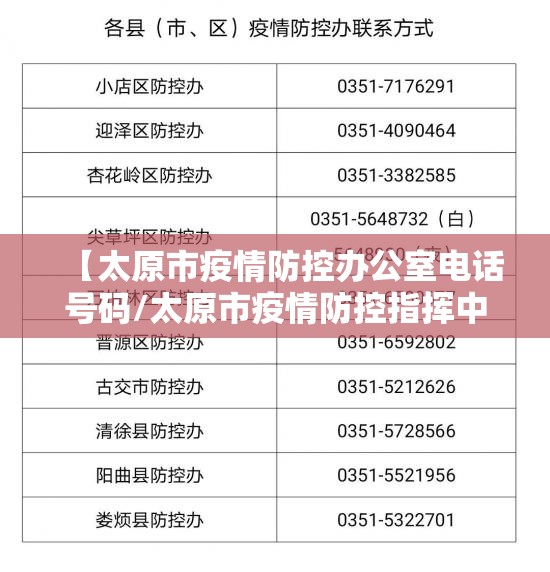 【太原市疫情防控办公室电话号码/太原市疫情防控指挥中心电话】