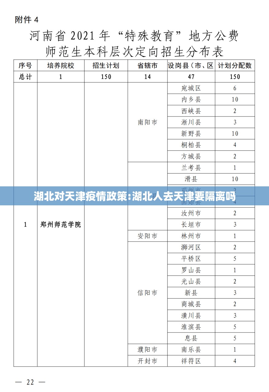 湖北对天津疫情政策:湖北人去天津要隔离吗