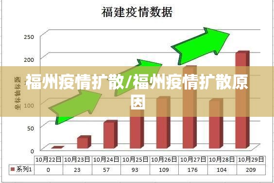【山西太原疫情防控,太原疫情防控政策查询】