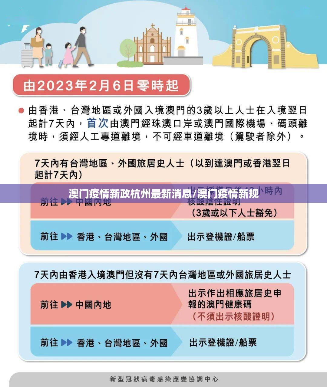 澳门疫情新政杭州最新消息/澳门疫情新规