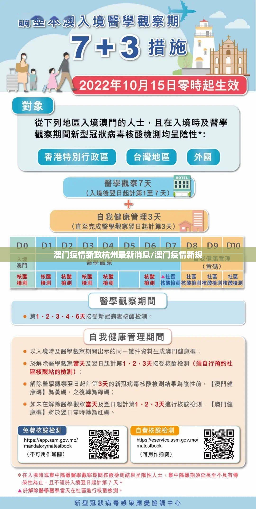 澳门疫情新政杭州最新消息/澳门疫情新规