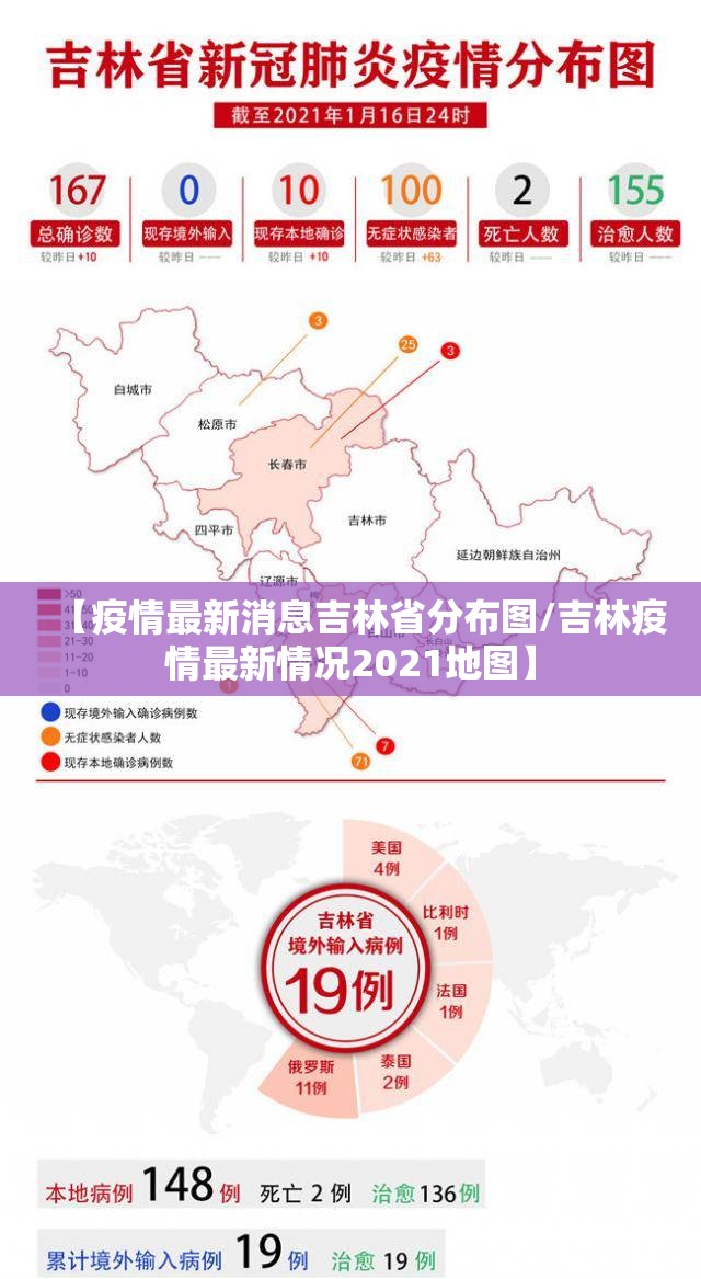 【疫情最新消息吉林省分布图/吉林疫情最新情况2021地图】