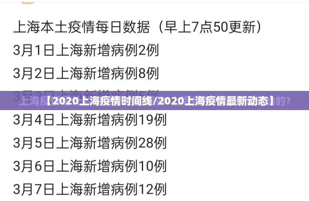 【2020上海疫情时间线/2020上海疫情最新动态】