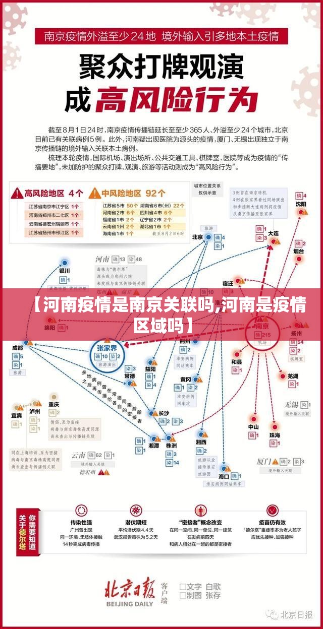 【河南疫情是南京关联吗,河南是疫情区域吗】