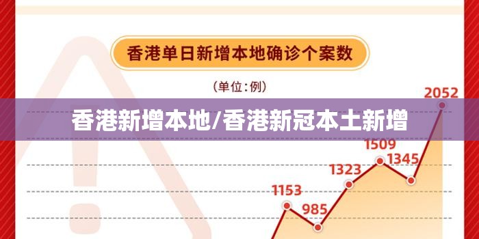 香港新增本地/香港新冠本土新增