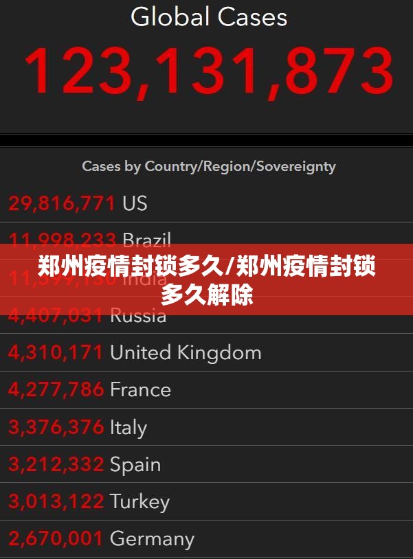 郑州疫情封锁多久/郑州疫情封锁多久解除