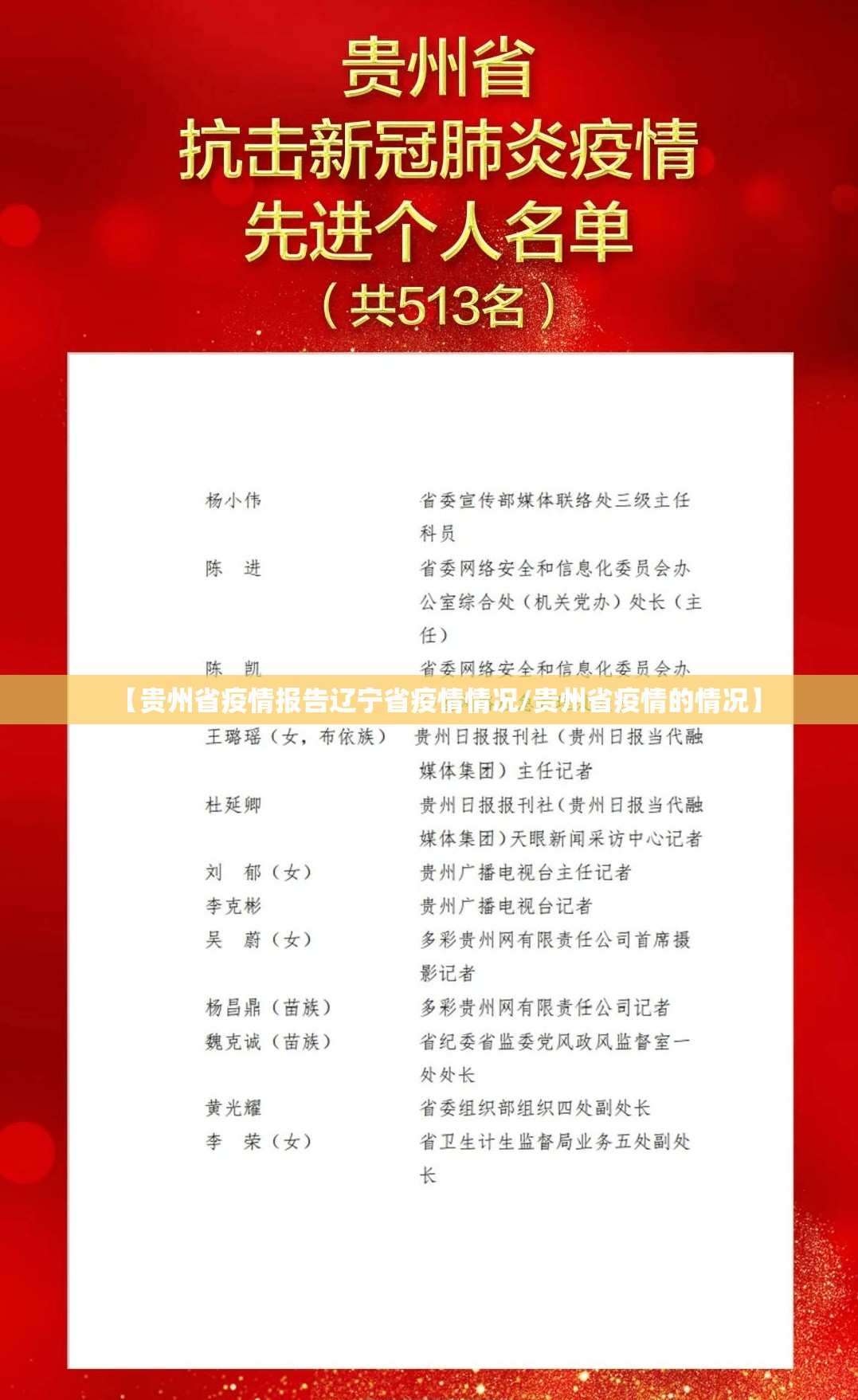 【贵州省疫情报告辽宁省疫情情况/贵州省疫情的情况】