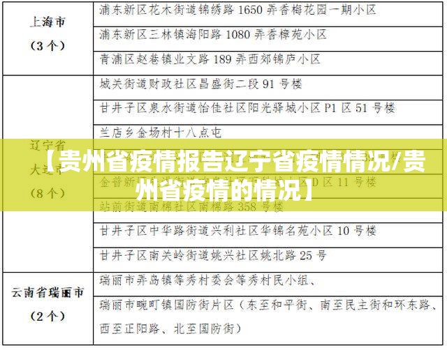 【贵州省疫情报告辽宁省疫情情况/贵州省疫情的情况】