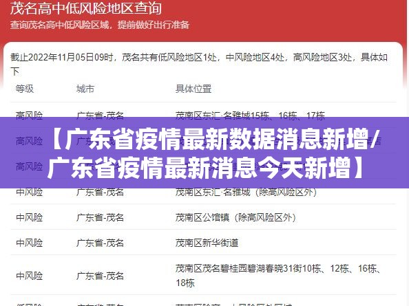 【广东省疫情最新数据消息新增/广东省疫情最新消息今天新增】